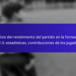 Análisis del rendimiento del partido en la formación 3-2-2-3: estadísticas, contribuciones de los jugadores