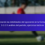 Explotando las debilidades del oponente en la formación 3-2-2-3: análisis del partido, ejercicios tácticos