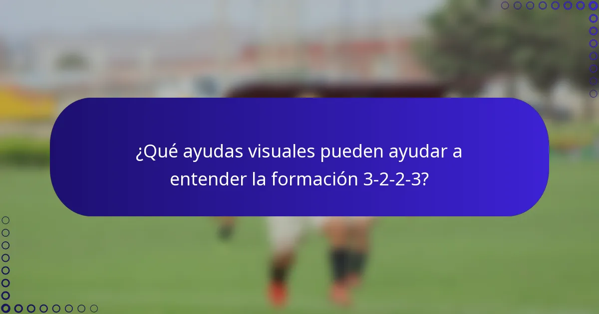 ¿Qué ayudas visuales pueden ayudar a entender la formación 3-2-2-3?